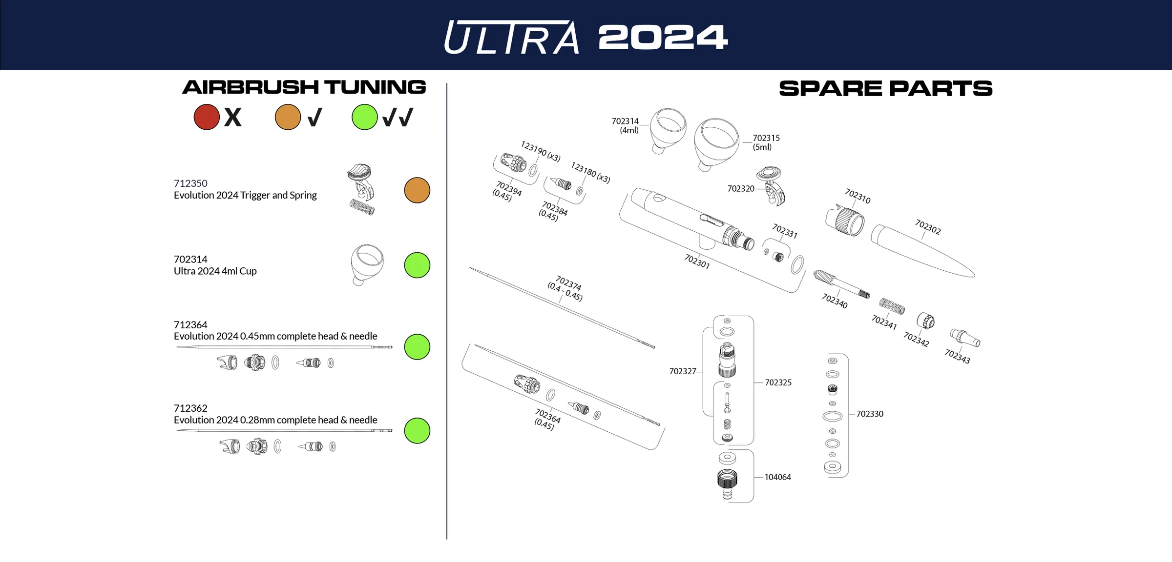 Harder & Steenbeck Ultra 2024 náhradné diely a tuning